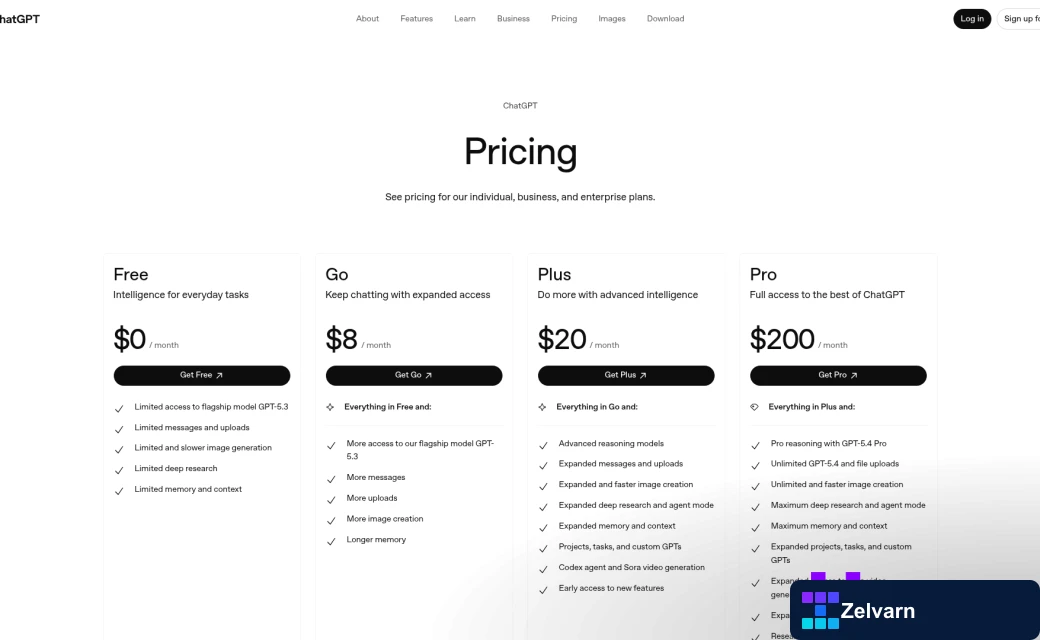 Rytr pricing plans comparison page screenshot