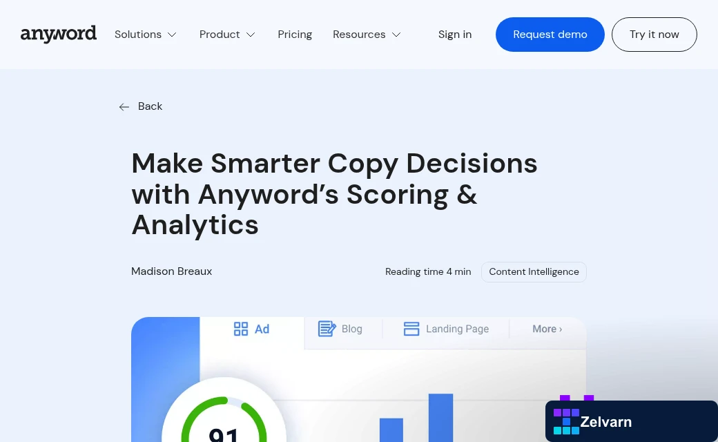 Anyword AI copywriting platform dashboard interface