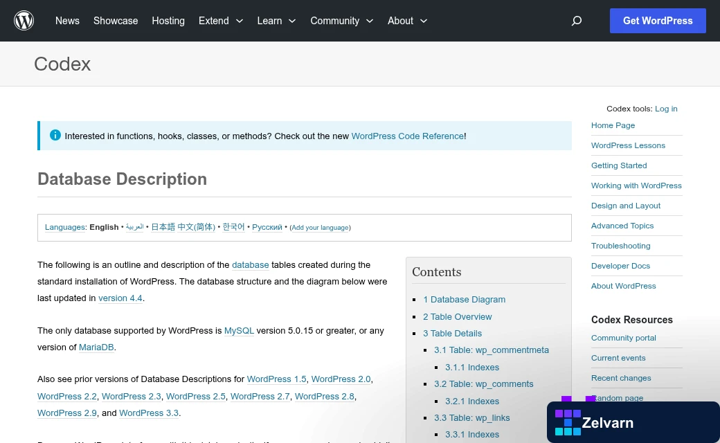 Screenshot of https://codex.wordpress.org/Database_Description