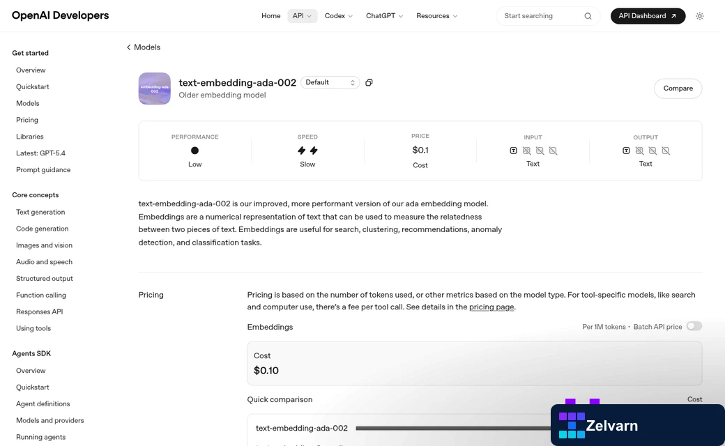 AI analyzing overlapping keyword data between pages