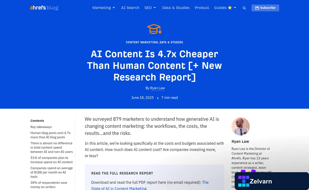 Budget comparison chart AI versus non-AI users