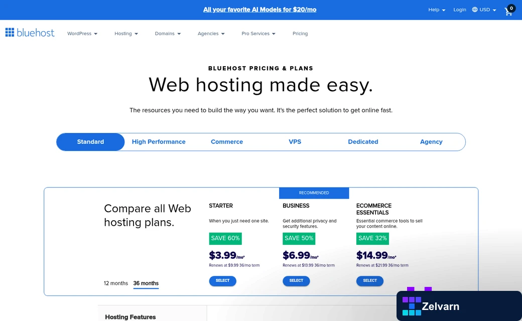 WordPress hosting plan pricing comparison table
