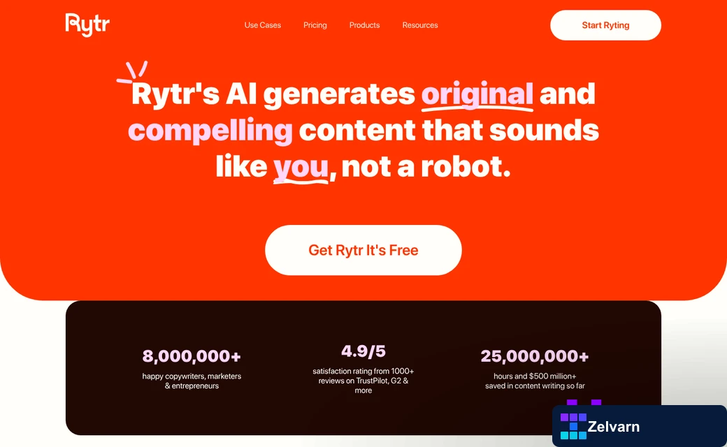 Affordable AI writing tools for small teams