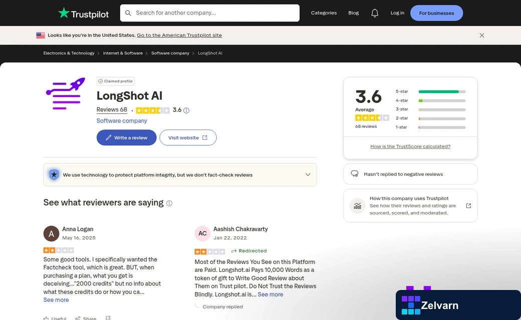 LongShot AI content generation speed test results