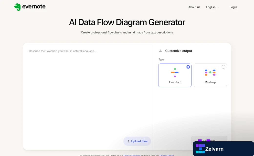 AI workflow diagram for drafting cornerstone content