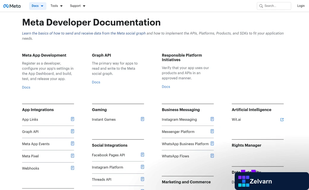 Broken automation workflow error alert dashboard